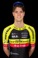 Nikolas RIEGLER