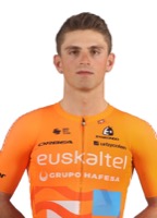 Iker BONILLO MARTIN