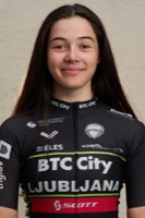 Ana AHACIC