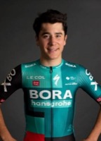 Cian UIJTDEBROEKS