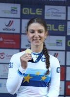 Olga WANKIEWICZ