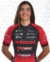 Ainara ALBERT BOSCH