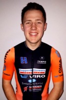 Wessel COPPELMANS