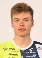 Madis MIHKELS