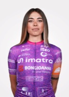 Andrea CASAGRANDA