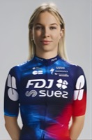 Églantine RAYER