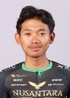 Ilham Dzikri RAMADHAN