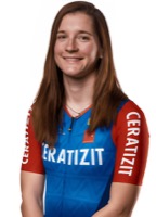 Petra ZSANKO