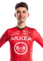 Nicolas MILESI