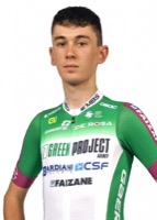 Matteo SCALCO