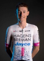 Kasper ANDERSEN