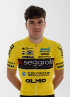 Alessio NINCI
