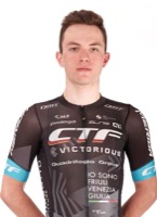 Roman ERMAKOV
