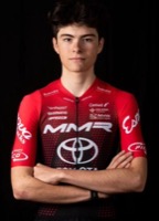 Markel BELOKI FERNANDEZ