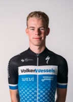 Thom VAN HERWAARDEN