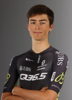 Tiago GONCALVES SANTOS