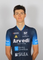 Nicolò BIRELLO