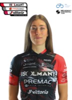 Sofia ARICI