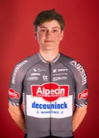 Guus VAN DEN EIJNDEN