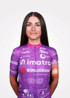 Silvia MILESI