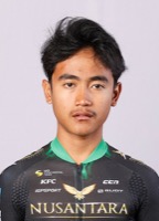Muhammad FARREL ALFARIDZI