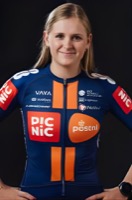 Ella HEREMANS