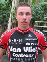 Richard SLABBEKOORN