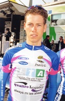 Reto KÜNG