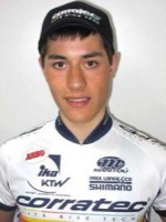 Lukas PRITZ