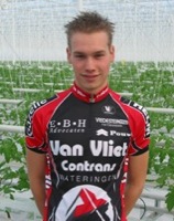 Eddy VAN IJZENDOORN