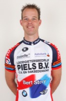 Jarko VAN DER STELT