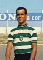 Vitor José TENAZINHA SOUSA