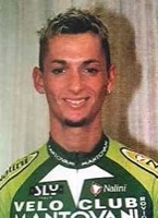 Alberto MILANI