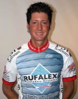 Dominik GIRSBERGER