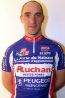 Jean Philippe LOY