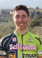 Antonio DI BATTISTA