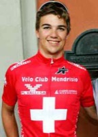 Loïc MUHLEMANN