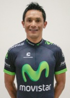 Wilson Fernando CEPEDA CUERVO