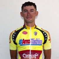 Daniel Miguel ABREU SOLER