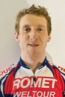 Artur PRZYDZIAL