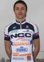 Matteo LIGAS