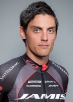 Demis Nahuel ALEMAN