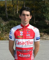 Jorge Fernando FERNANDES TEIXEIRA