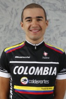 Juan Pablo SUÁREZ SUÁREZ