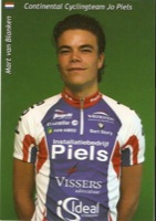 Mart VAN BLANKEN