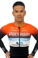 Mohamed Hariff SALEH