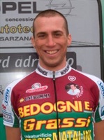 Andrea LUPORI