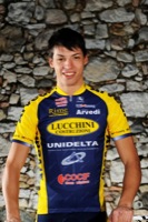 Renzo ZANELLI
