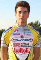 Federico DE GASPARI