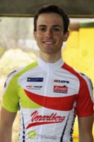 Dominik BRÄNDLE
